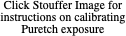 Click Stouffer Image for instructions